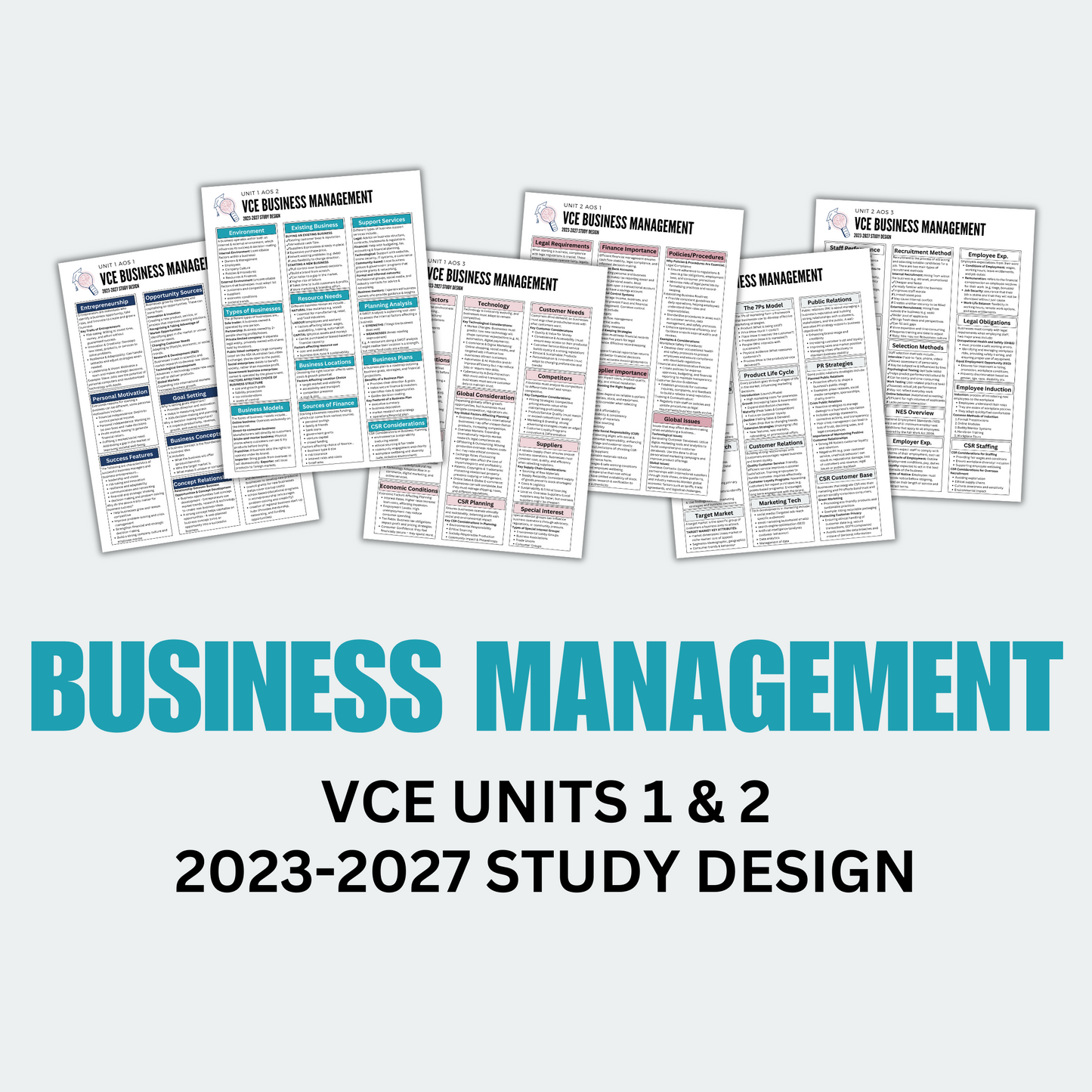 VCE 1/2 Business Management Summary Notes
