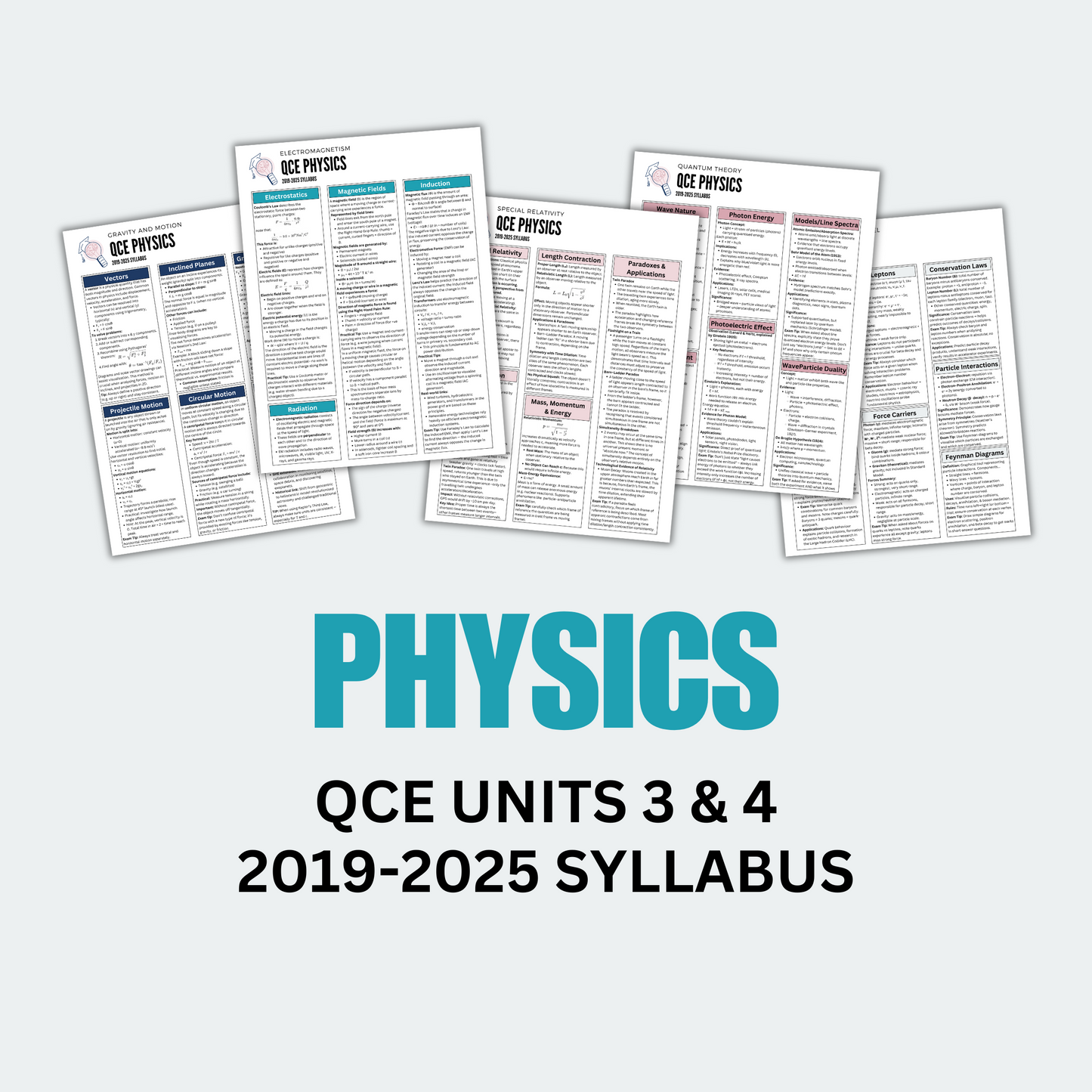 QCE 3/4 Physics Summary Notes