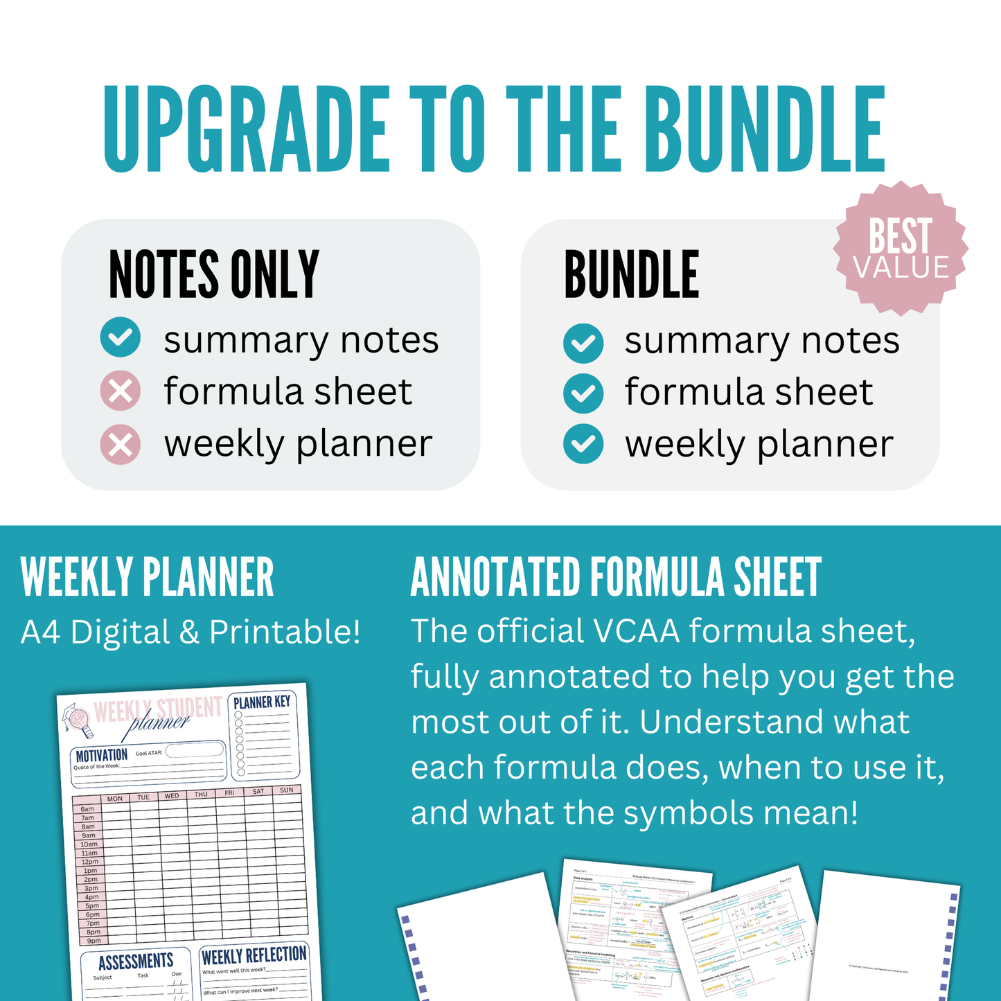 VCE 3/4 General Math Summary Notes