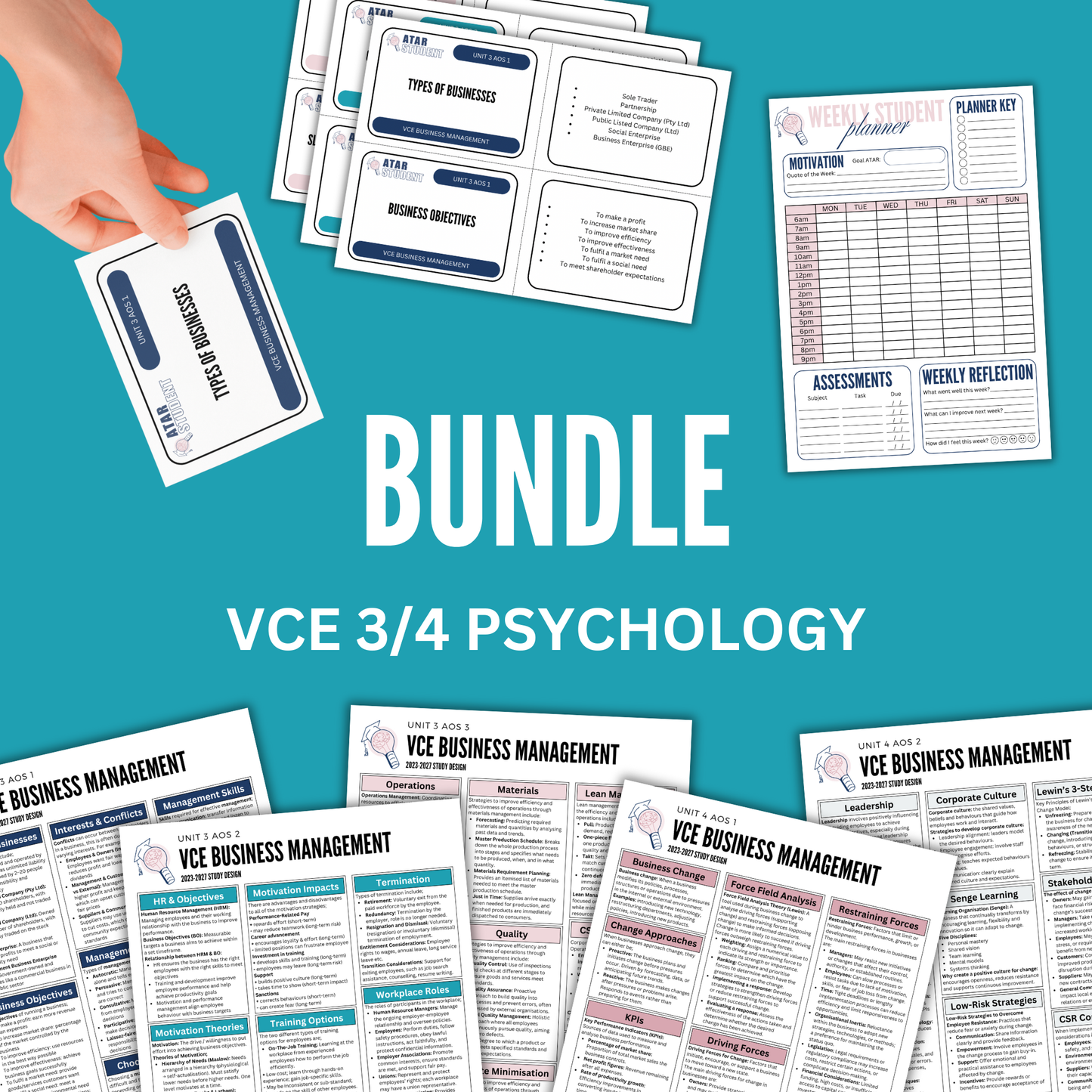 VCE 3/4 Business Management Summary Notes