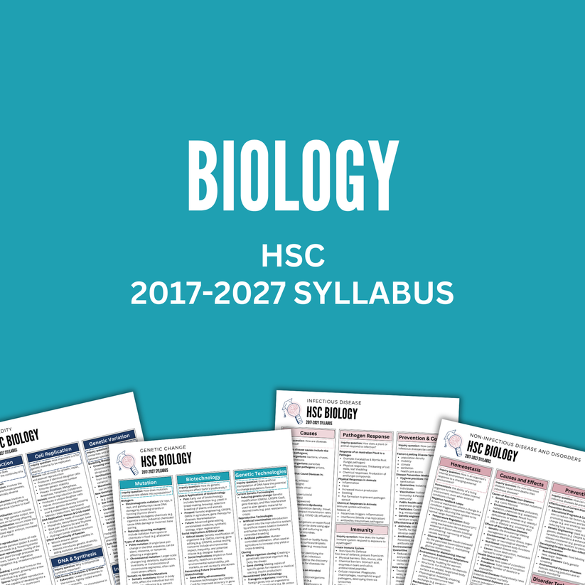 HSC Biology Summary Notes – ATAR Student