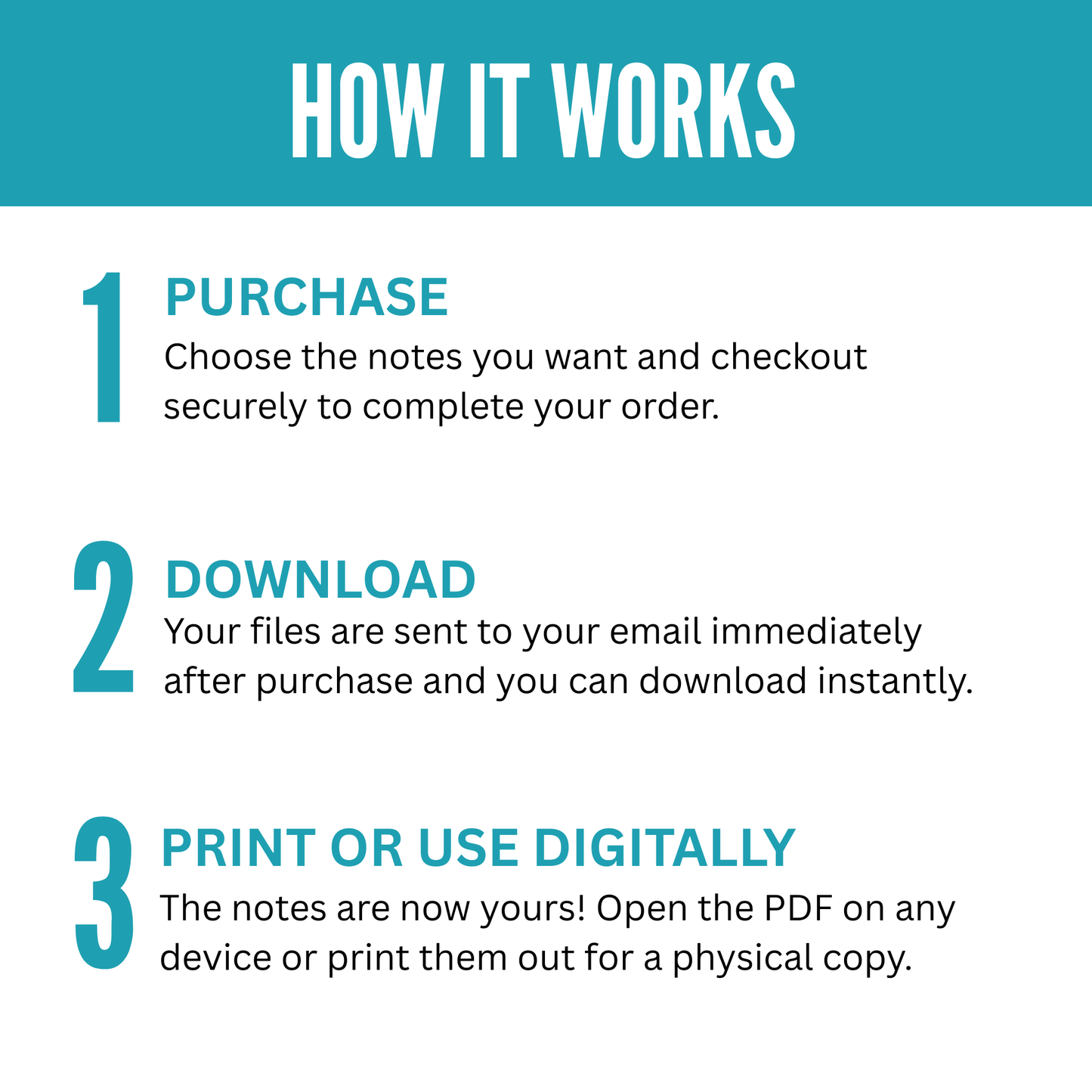 HSC Biology Summary Notes