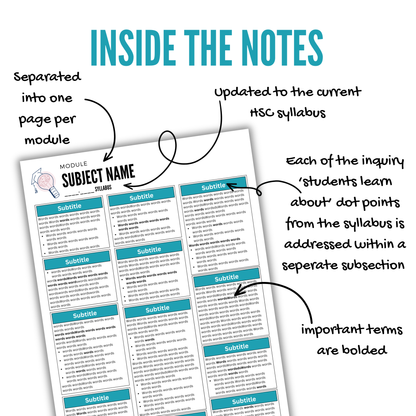 HSC Business Studies Summary Notes
