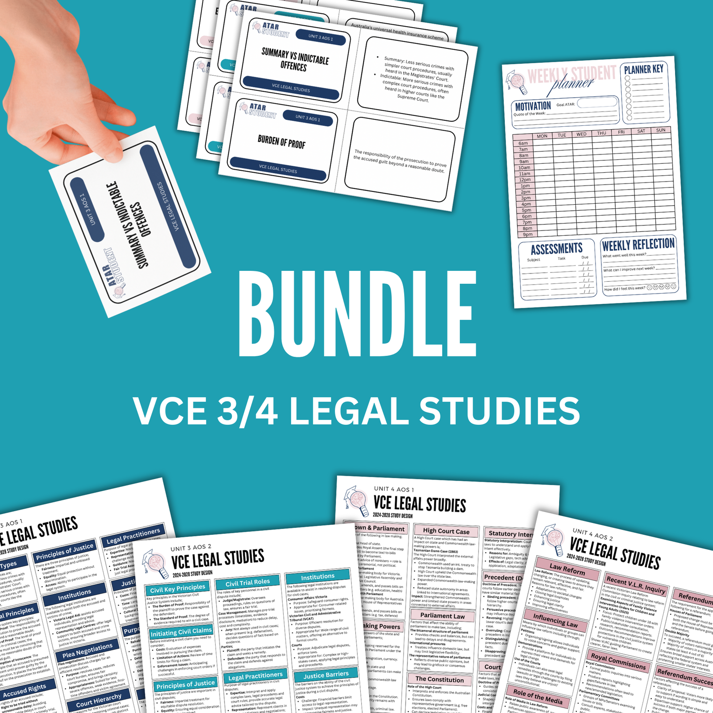 VCE 3/4 Legal Studies Summary Notes