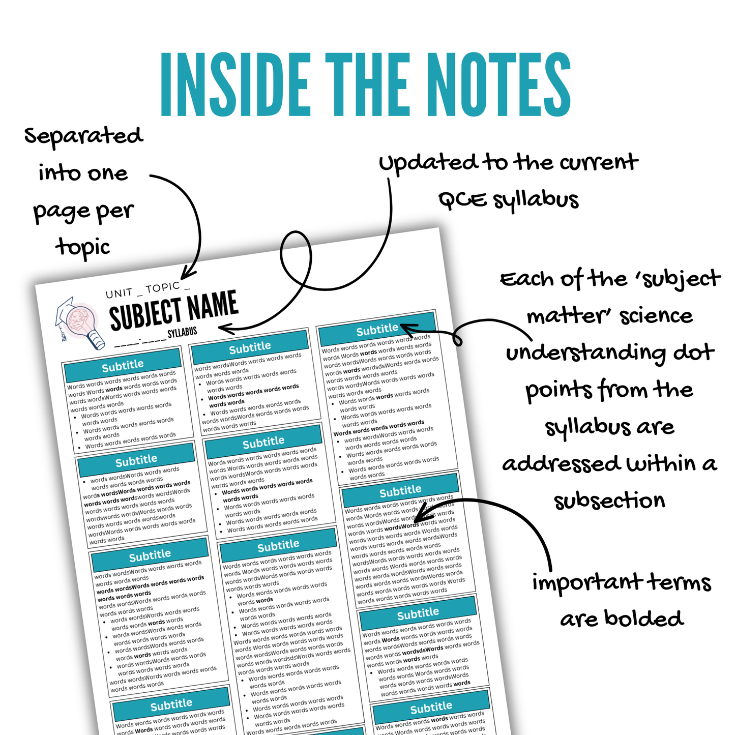 QCE 3/4 Biology Summary Notes