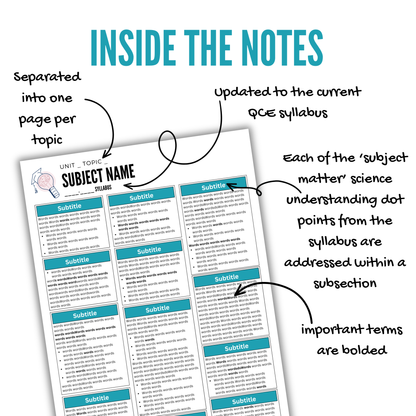 QCE 3/4 Biology Summary Notes