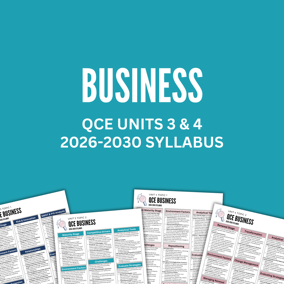 QCE 3/4 Business Summary Notes – ATAR Student