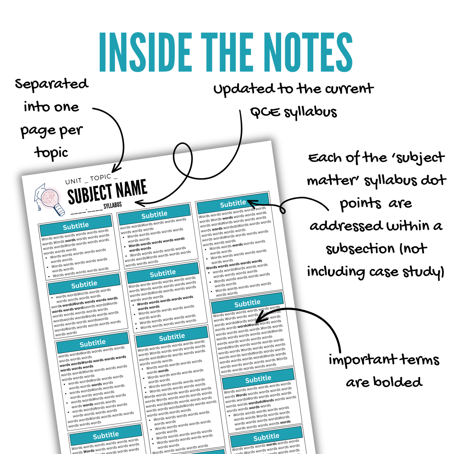 QCE 3/4 Business Summary Notes