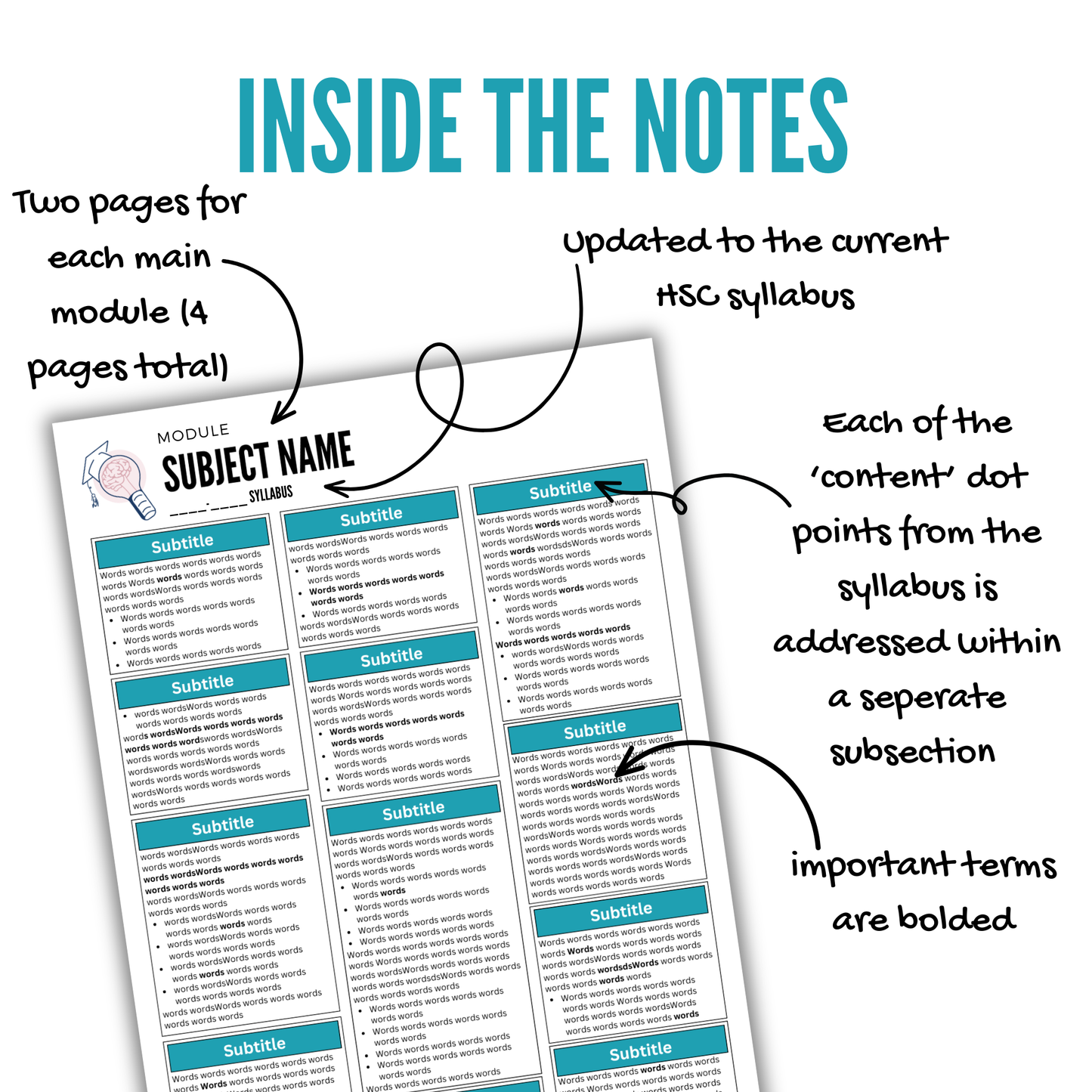 HSC Health and Movement Science Summary Notes