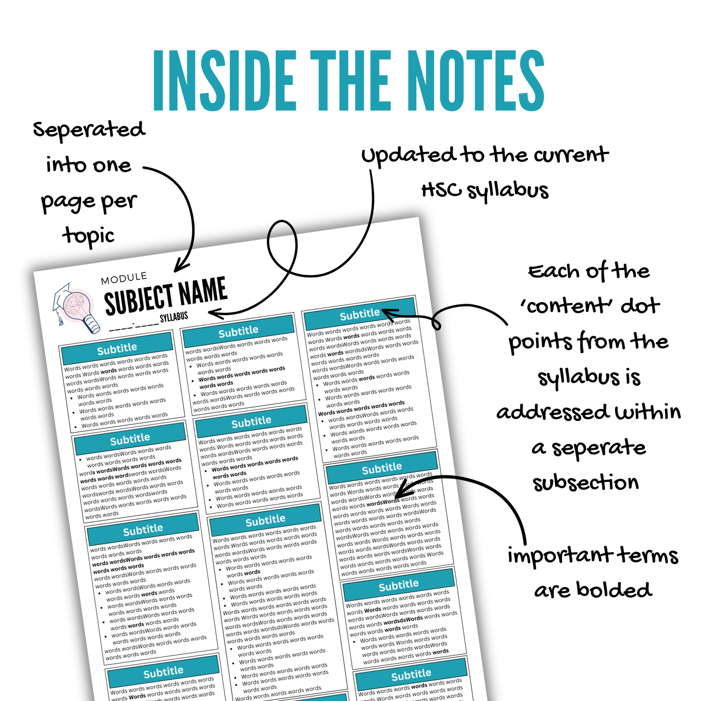 HSC Mathematics Standard 2 Summary Notes